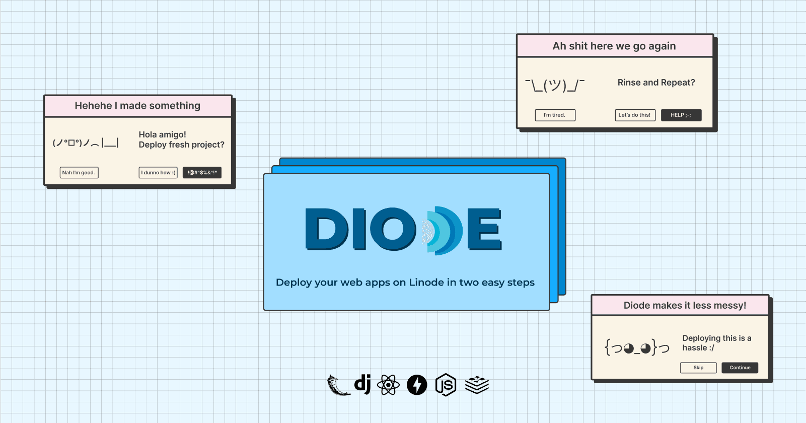 Introducing Diode: Easily deploy your web apps in two steps 🚀